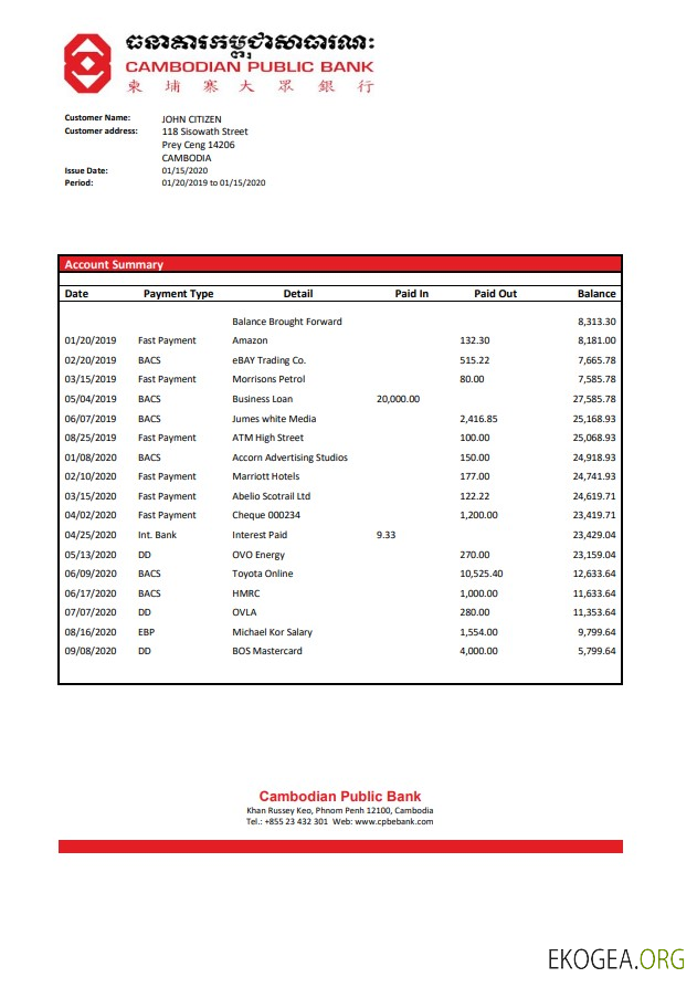 Cambodge Banque publique cambodgienne
